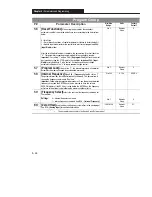 Preview for 37 page of Allen-Bradley 160 SSC Installation Manual