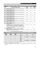 Preview for 38 page of Allen-Bradley 160 SSC Installation Manual