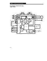 Preview for 43 page of Allen-Bradley 160 SSC Installation Manual