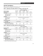 Preview for 44 page of Allen-Bradley 160 SSC Installation Manual