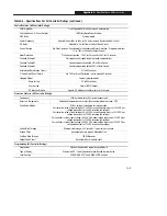 Preview for 46 page of Allen-Bradley 160 SSC Installation Manual