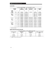 Preview for 47 page of Allen-Bradley 160 SSC Installation Manual