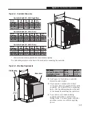 Preview for 48 page of Allen-Bradley 160 SSC Installation Manual