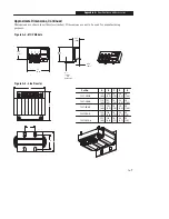 Preview for 50 page of Allen-Bradley 160 SSC Installation Manual