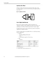 Предварительный просмотр 18 страницы Allen-Bradley 1606-XLB Reference Manual