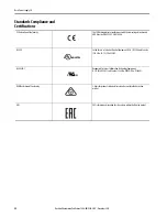 Предварительный просмотр 22 страницы Allen-Bradley 1606-XLB Reference Manual