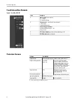 Предварительный просмотр 6 страницы Allen-Bradley 1606-XLB240E Reference Manual