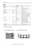 Предварительный просмотр 10 страницы Allen-Bradley 1606-XLB240E Reference Manual