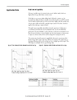 Предварительный просмотр 15 страницы Allen-Bradley 1606-XLB240E Reference Manual