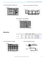 Предварительный просмотр 11 страницы Allen-Bradley 1606-XLE240CRZ Reference Manual