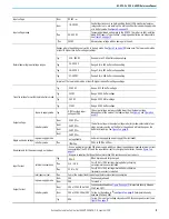 Preview for 11 page of Allen-Bradley 1606-XLS480-UPS Manual