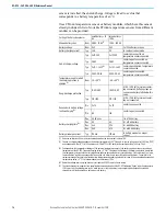 Preview for 14 page of Allen-Bradley 1606-XLS480-UPS Manual