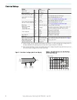 Preview for 8 page of Allen-Bradley 1606-XLS960BUFFER Reference Manual