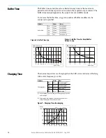 Preview for 10 page of Allen-Bradley 1606-XLS960BUFFER Reference Manual