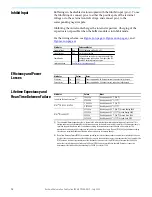 Preview for 12 page of Allen-Bradley 1606-XLS960BUFFER Reference Manual