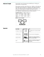 Preview for 17 page of Allen-Bradley 1606-XLS960BUFFER Reference Manual