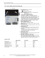 Предварительный просмотр 14 страницы Allen-Bradley 1606-XLS960F-3 Reference Manual