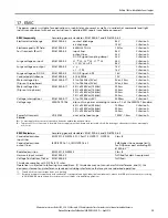 Предварительный просмотр 15 страницы Allen-Bradley 1606-XLS960F-3 Reference Manual