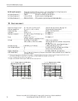 Предварительный просмотр 16 страницы Allen-Bradley 1606-XLS960F-3 Reference Manual