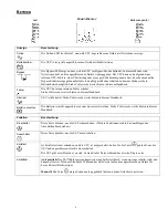 Preview for 14 page of Allen-Bradley 1609-P3000A Quick Start Manual