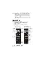 Предварительный просмотр 16 страницы Allen-Bradley 1732E-16CFGM12P5QCR User Information