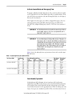 Предварительный просмотр 17 страницы Allen-Bradley 1732ES-IB12XOB4 User Manual