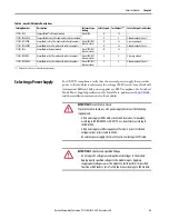 Предварительный просмотр 33 страницы Allen-Bradley 1732ES-IB12XOB4 User Manual