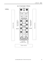 Предварительный просмотр 47 страницы Allen-Bradley 1732ES-IB12XOB4 User Manual