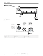 Предварительный просмотр 70 страницы Allen-Bradley 1732ES-IB12XOB4 User Manual