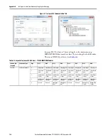 Предварительный просмотр 134 страницы Allen-Bradley 1732ES-IB12XOB4 User Manual