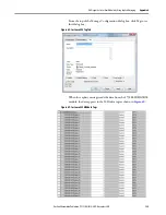 Предварительный просмотр 135 страницы Allen-Bradley 1732ES-IB12XOB4 User Manual