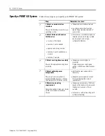 Preview for 4 page of Allen-Bradley 1734-8CFG Manual