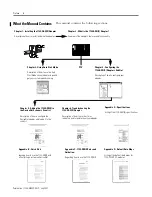 Предварительный просмотр 6 страницы Allen-Bradley 1734-ADNX User Manual