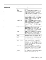 Предварительный просмотр 7 страницы Allen-Bradley 1734-ADNX User Manual