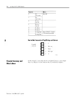 Предварительный просмотр 20 страницы Allen-Bradley 1734-ADNX User Manual