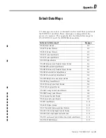 Предварительный просмотр 115 страницы Allen-Bradley 1734-ADNX User Manual