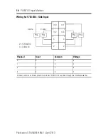 Preview for 14 page of Allen-Bradley 1734-IB2 Installation Instructions Manual