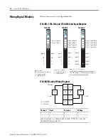 Preview for 30 page of Allen-Bradley 1734-OB2 User Manual