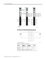 Preview for 38 page of Allen-Bradley 1734-OB2 User Manual