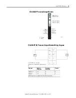 Preview for 41 page of Allen-Bradley 1734-OB2 User Manual