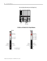 Preview for 52 page of Allen-Bradley 1734-OB2 User Manual