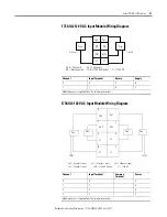 Preview for 53 page of Allen-Bradley 1734-OB2 User Manual