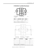 Preview for 55 page of Allen-Bradley 1734-OB2 User Manual