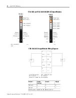 Preview for 56 page of Allen-Bradley 1734-OB2 User Manual