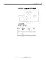 Preview for 57 page of Allen-Bradley 1734-OB2 User Manual