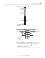 Preview for 59 page of Allen-Bradley 1734-OB2 User Manual