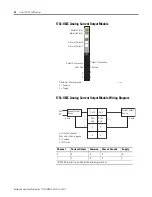 Preview for 60 page of Allen-Bradley 1734-OB2 User Manual