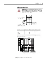 Preview for 67 page of Allen-Bradley 1734-OB2 User Manual