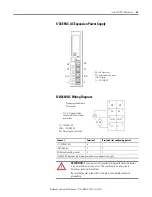 Preview for 69 page of Allen-Bradley 1734-OB2 User Manual