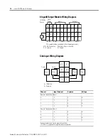 Preview for 76 page of Allen-Bradley 1734-OB2 User Manual